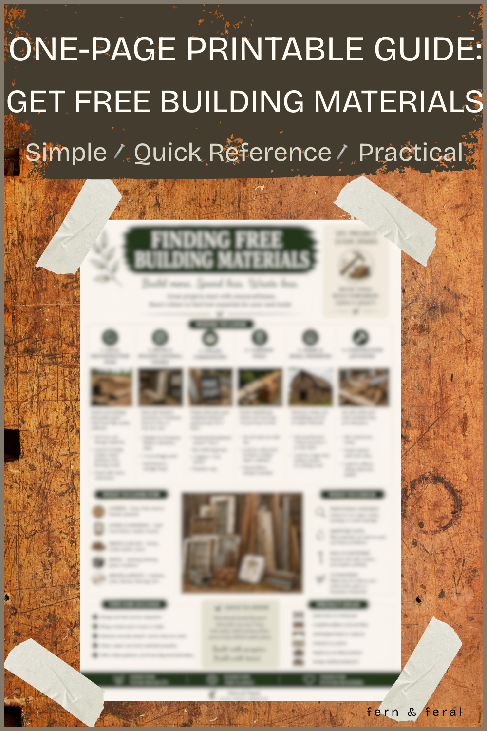 Free Building Materials Printable Guide | DIY Construction Cheat Sheet PDF | Reclaimed Materials Guide | Instant Download