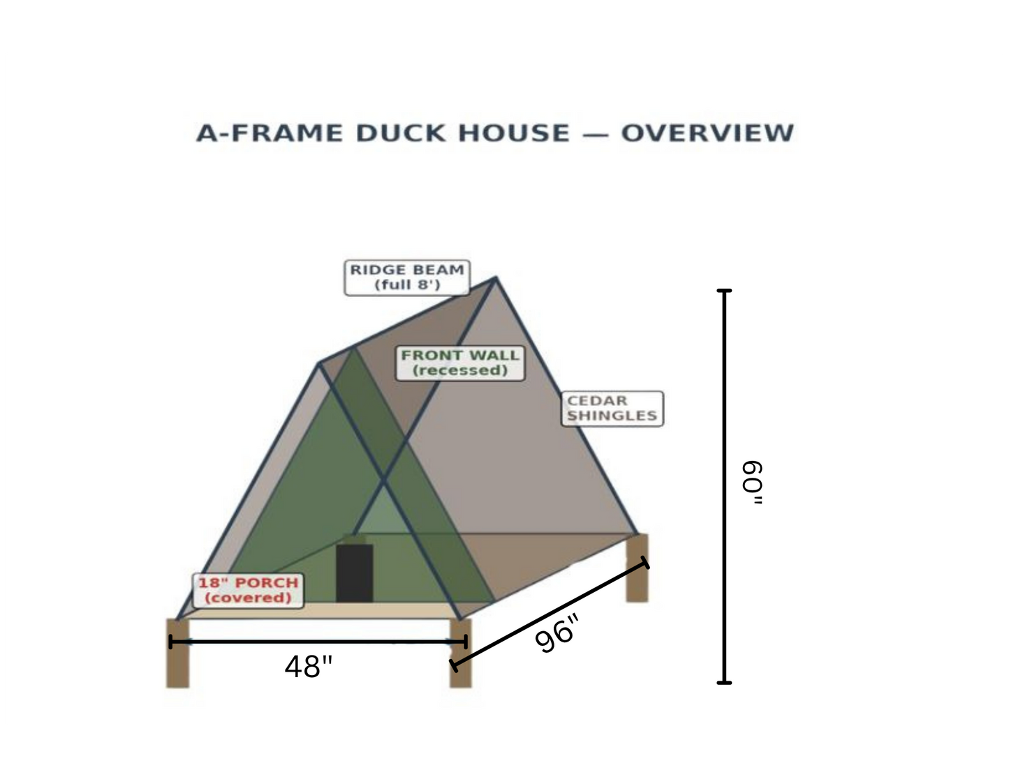 DIY Duck House Plans (8x4 A-Frame) – Beginner-Friendly Blueprint with Step-by-Step Instructions, Materials List & Cut Guide