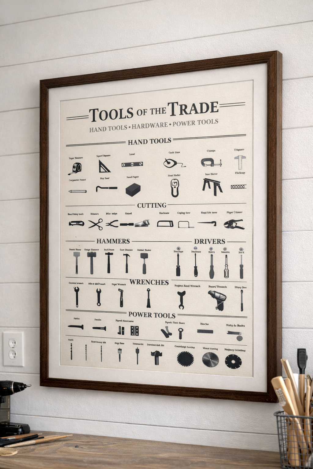 Tools of the Trade — Printable Complete DIY Workshop Reference Poster (18×24)