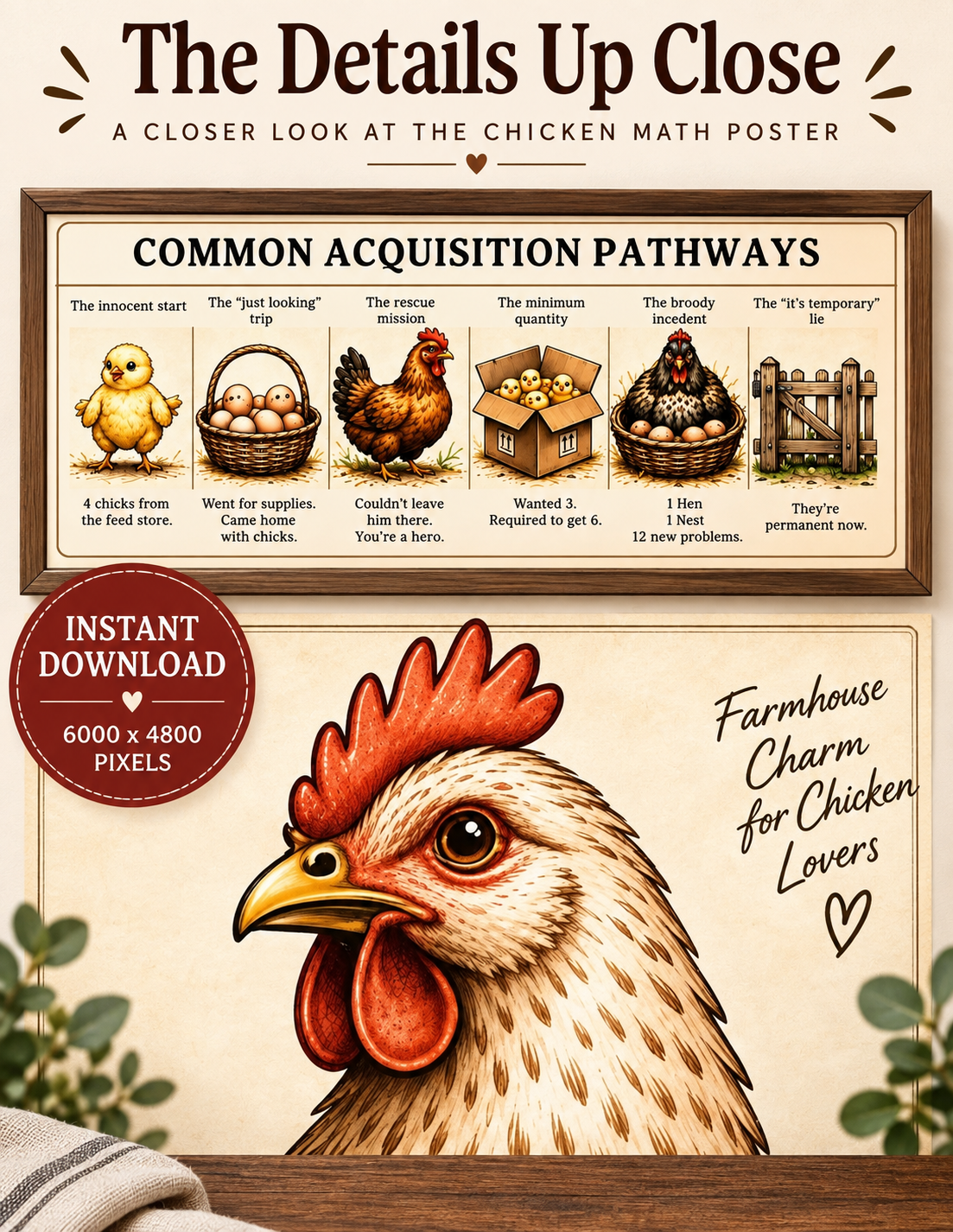 Chicken Math Vintage Farmhouse Poster – Funny Backyard Chicken Keeper Wall Art