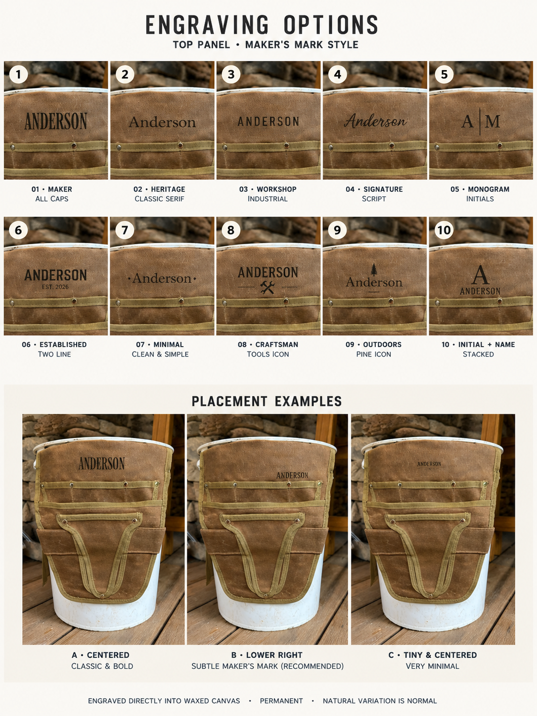 Waxed Canvas Personalized Engraved Garden Tool Holster (Unisex)