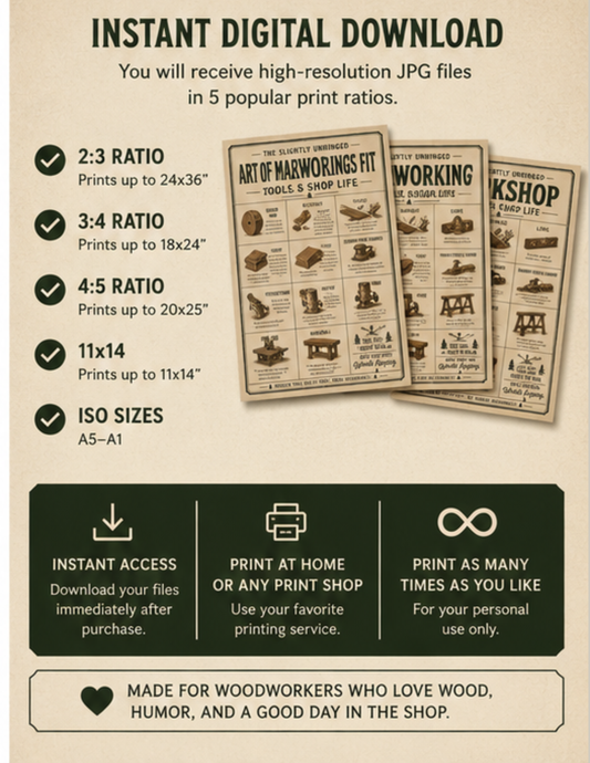 The Slightly Unhinged Woodworking Dictionary | Printable Workshop Wall Art Set (3 Posters)