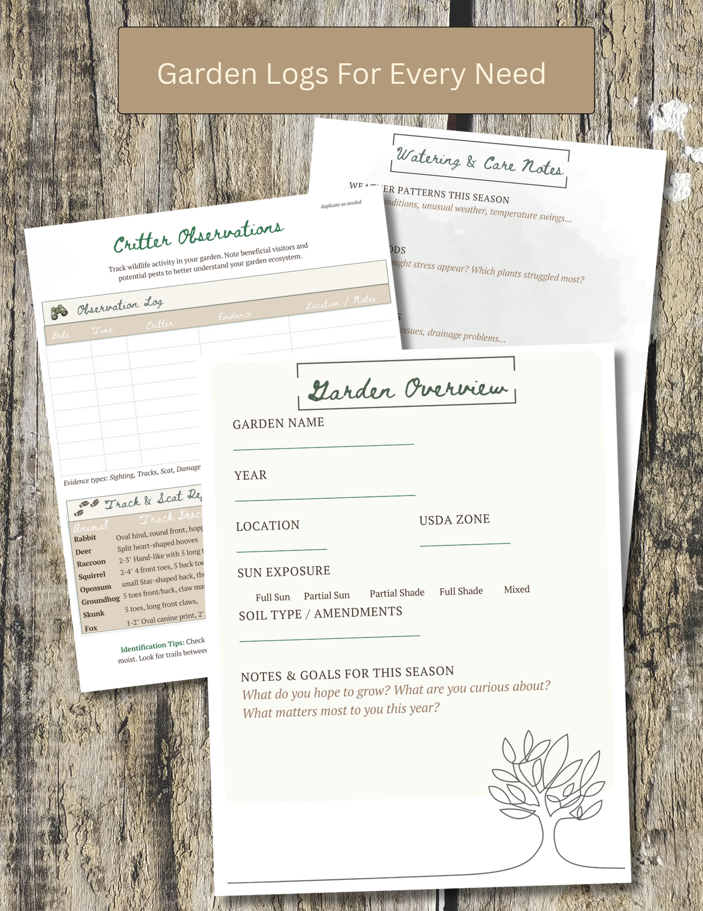 The Garden Planning Toolkit