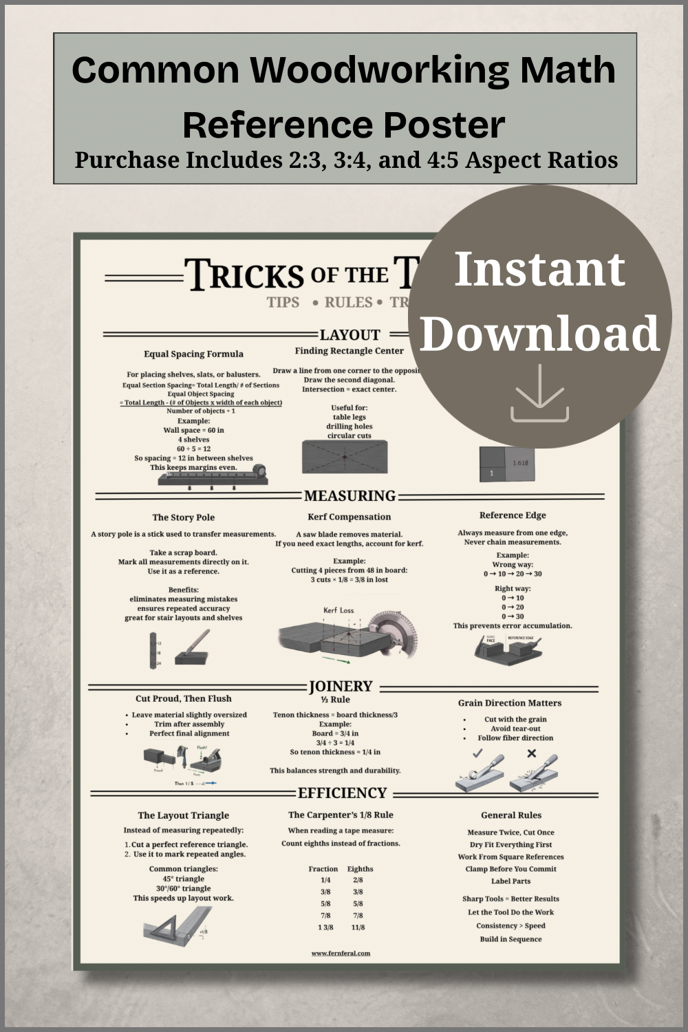 Tricks of the Trade Poster (Printable) | Woodworking Tips, Carpentry Techniques & Shop Rules | 2:3 3:4 4:5