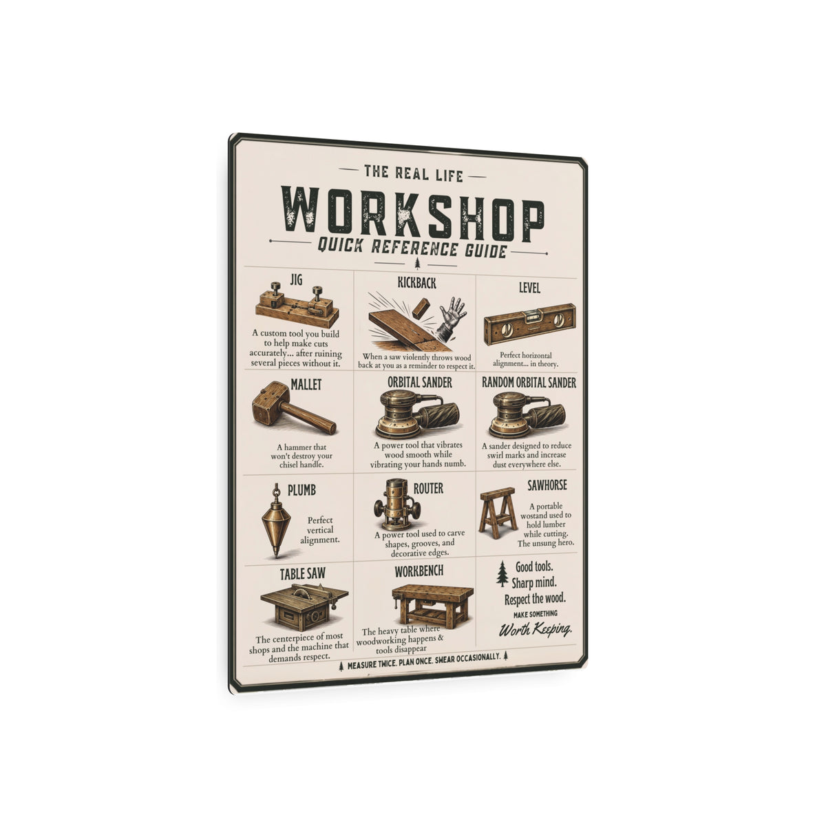 Workshop Tools Reference Metal Art Sign | Woodworking Decor