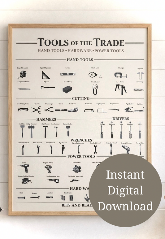 Tools of the Trade — Printable Complete DIY Workshop Reference Poster (18×24)