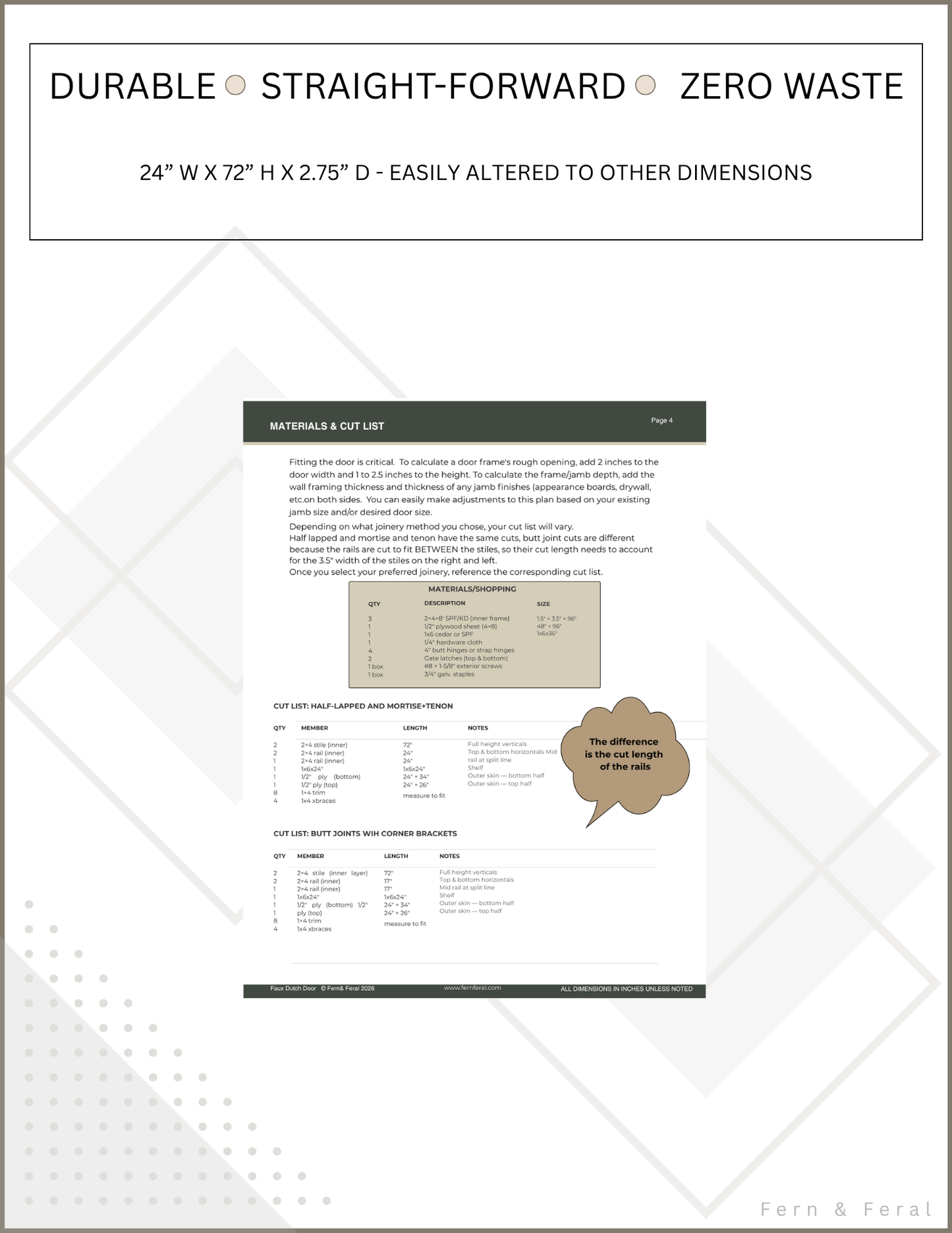 DIY Faux Dutch Door Plans for Chicken Coops | Beginner-Friendly PDF Blueprint with Cut List, Materials & Assembly Guide