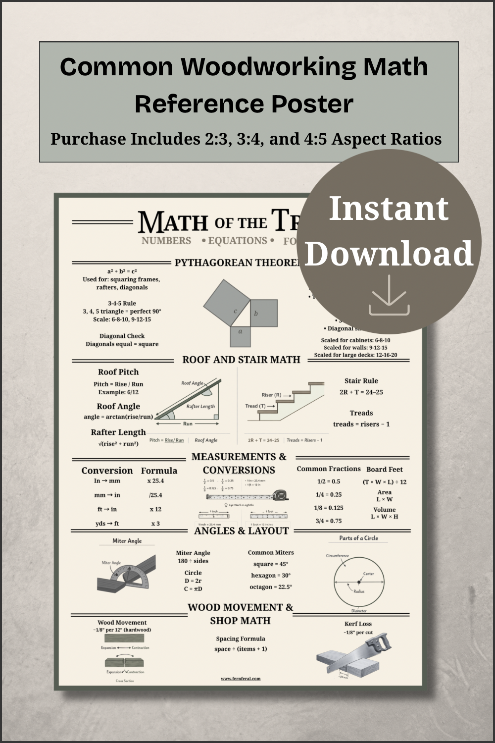 Math of the Trade Poster (Printable) | Woodworking Math, Carpentry Formulas & Layout Guide | 2:3 3:4 4:5