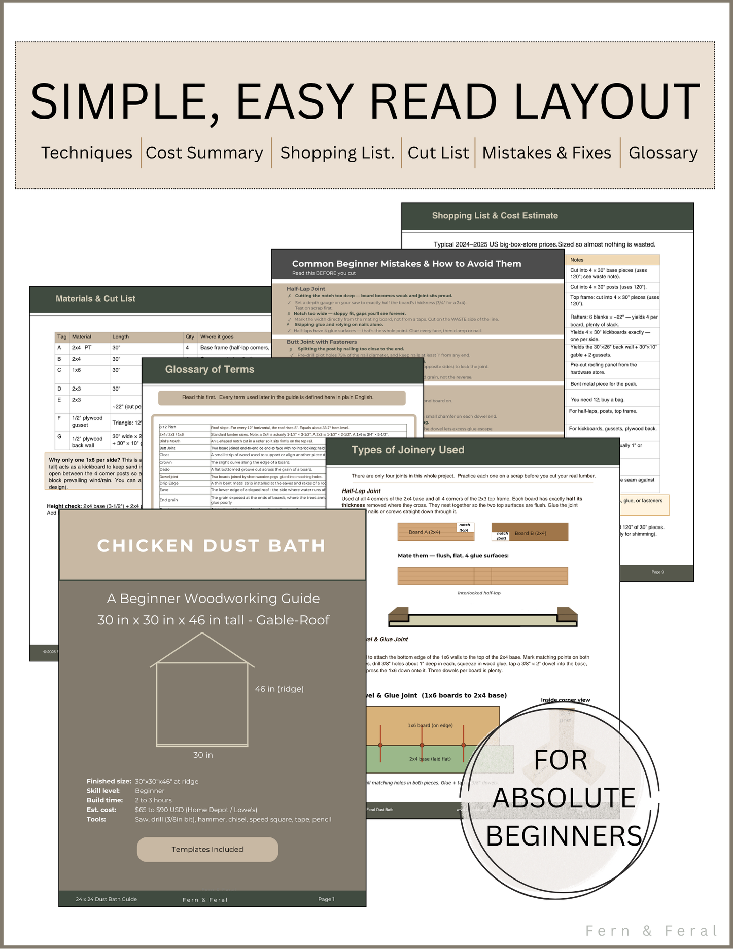 DIY Covered Chicken Dust Bath Plans | 30”x30” Gable Roof Dust Bath for Backyard Chickens | Cleaner Coop & Happier Hens