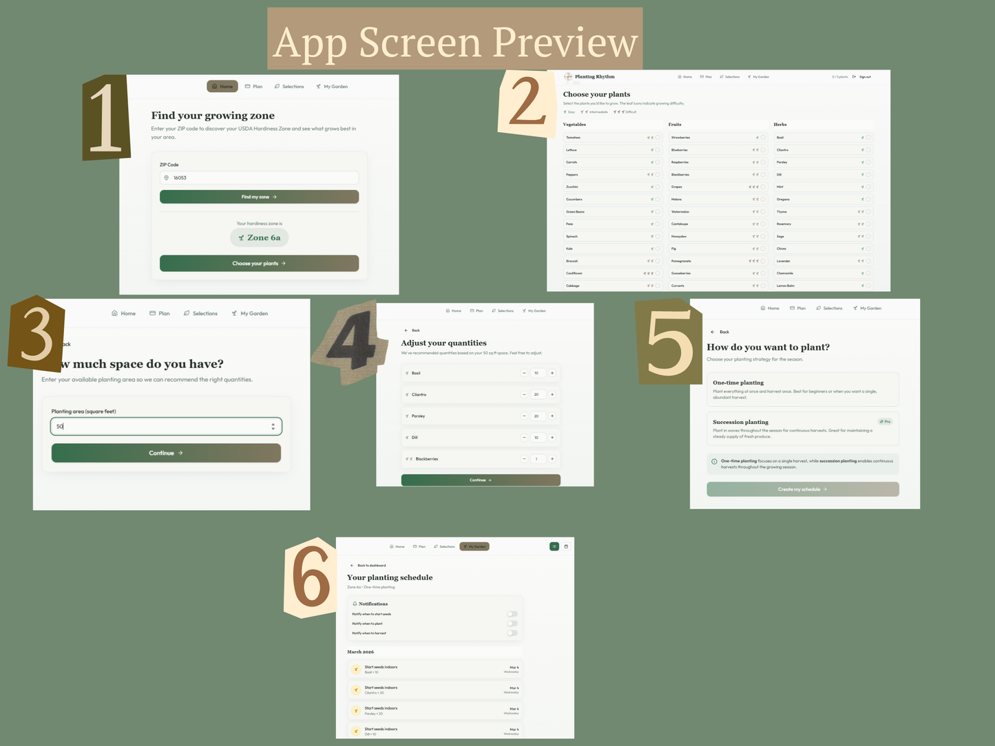 All-Access Garden System